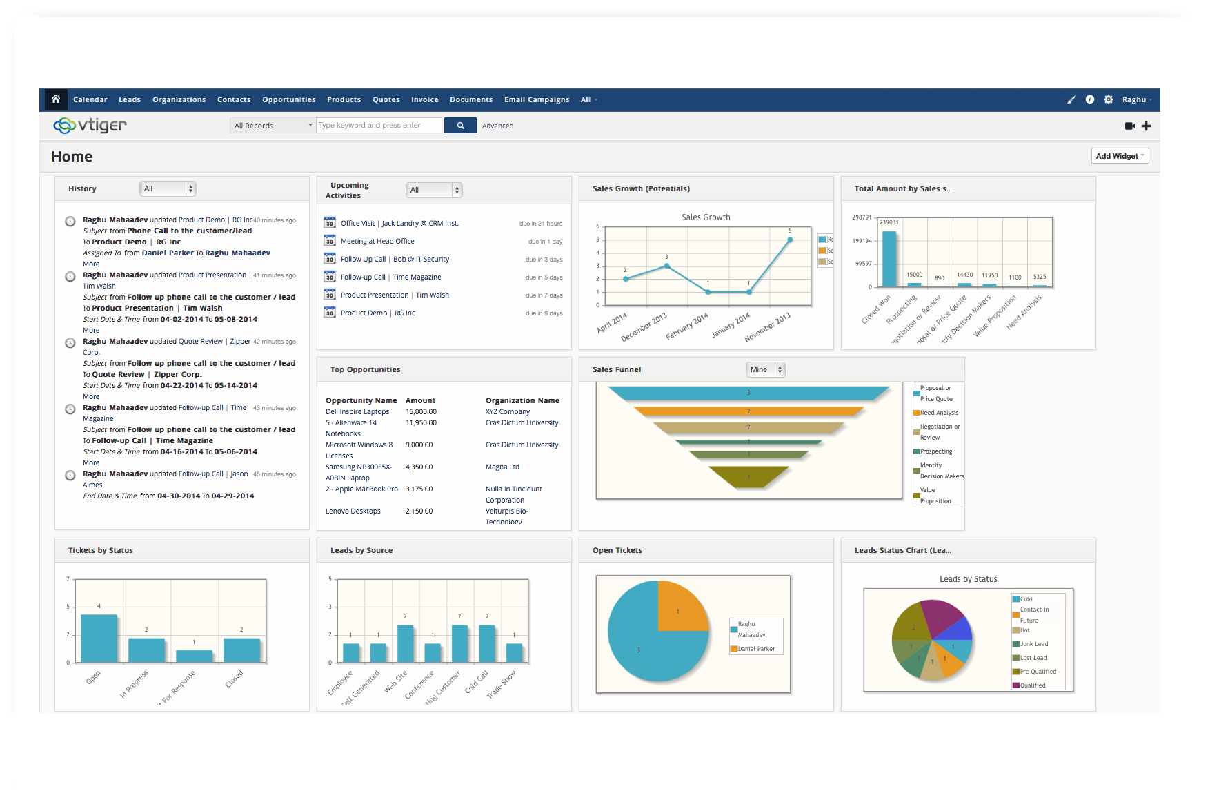 CRM Company in Egypt